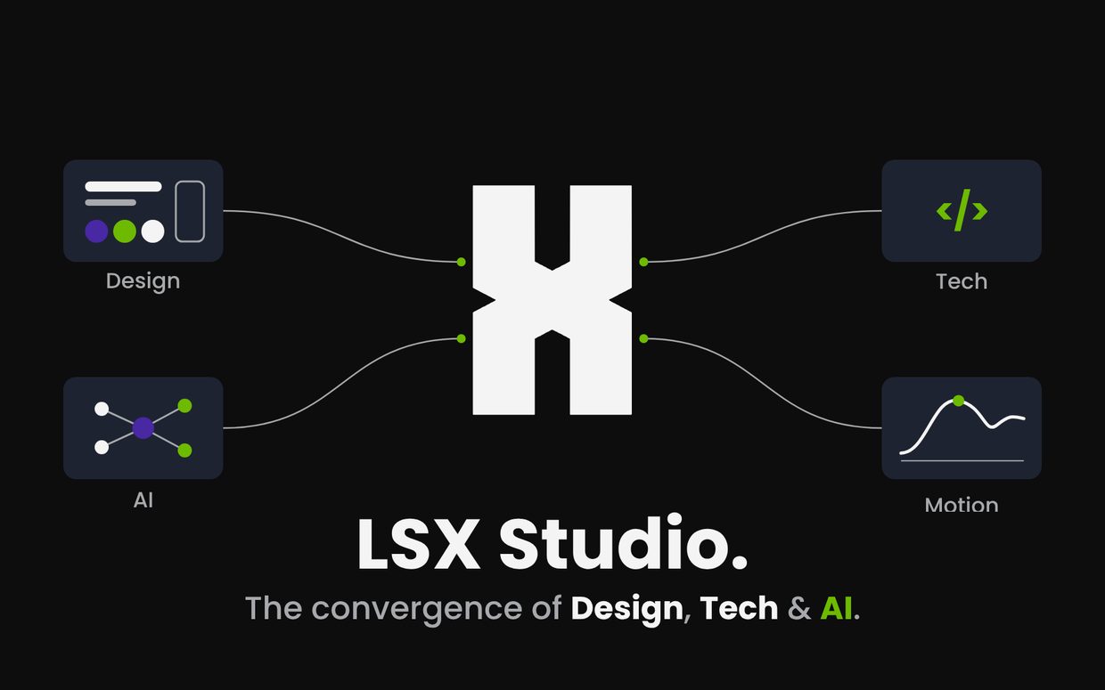Cena do Showreel 2026: o X da LSX liga Design, Tech, AI e Motion